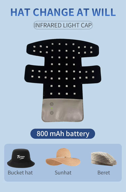 Lightweight LED Scalp Care Cap, Perfect for Travel and Daily Scalp Nourishment Needs Health Cap